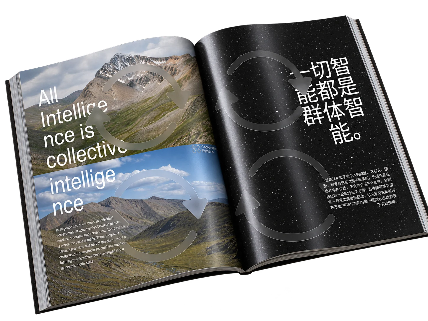 An open book showing a spread about collective intelligence